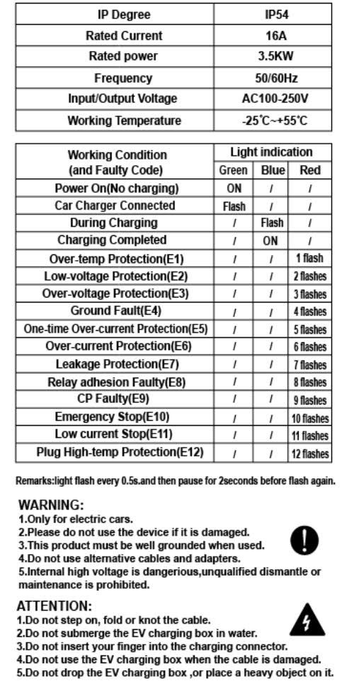 3-EVMOTIONS Delta EVSE Type2 (3x32A) Câble de recharge véhicule électrique